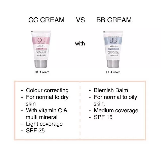 سی سی کرم 9 در 1 فارماسی FARMASI 12 s l1600 1