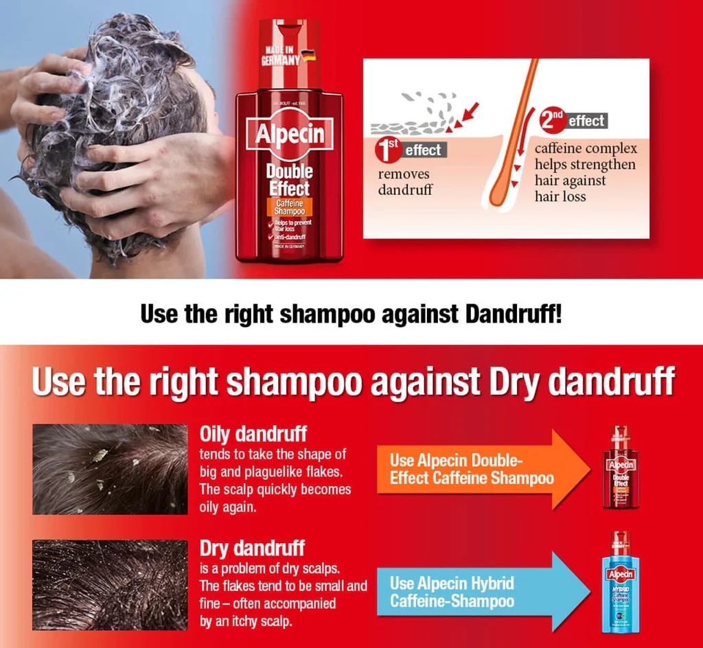 شامپو دابل افکت کافئین 200 میل آلپسین Alpecin 4 شامپو دابل افکت کافئین 200 میل آلپسین Alpecin - Image 4