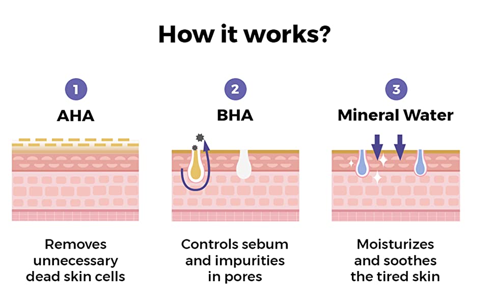 تونر AHA و BHA کوزارکس 150 میلی لیتری 7 تونر AHA و BHA کوزارکس 150 میلی لیتری