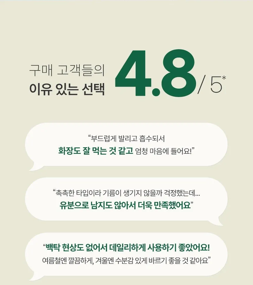 ضد آفتاب تسکین دهنده گودال حاوی هوتوینیا کورداتا 50 میلی لیتر 4 ضد آفتاب تسکین دهنده گودال حاوی هوتوینیا کورداتا 50 میلی لیتر - Image 4