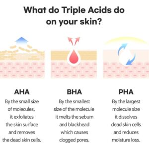 تونر ضد جوش و لایه بردار تیام 180 میلی لیتر 11 بهبود ظاهر پوست و افزایش شفافیت