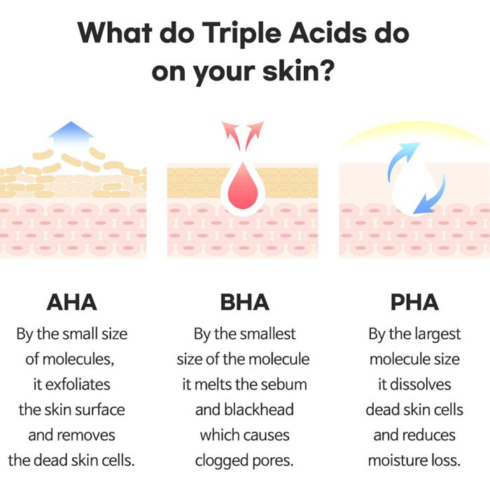 تونر ضد جوش و لایه بردار تیام 180 میلی لیتر 4 بهبود ظاهر پوست و افزایش شفافیت