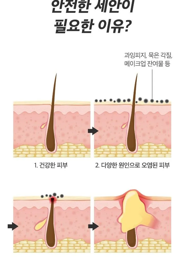 فوم شوینده ضدجوش مدی کیوب Medicube Red Foam Cleanser 4 فوم شوینده ضدجوش مدی کیوب Medicube Red Foam Cleanser - Image 4