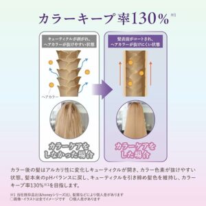 7123RizxCHL. AC SX679