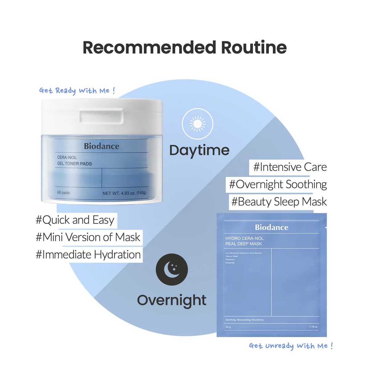 ژل تونر پد سرانول بایودنس 60 عددی BIODANCE 3 ژل تونر پد سرانول بایودنس 60 عددی BIODANCE - Image 3