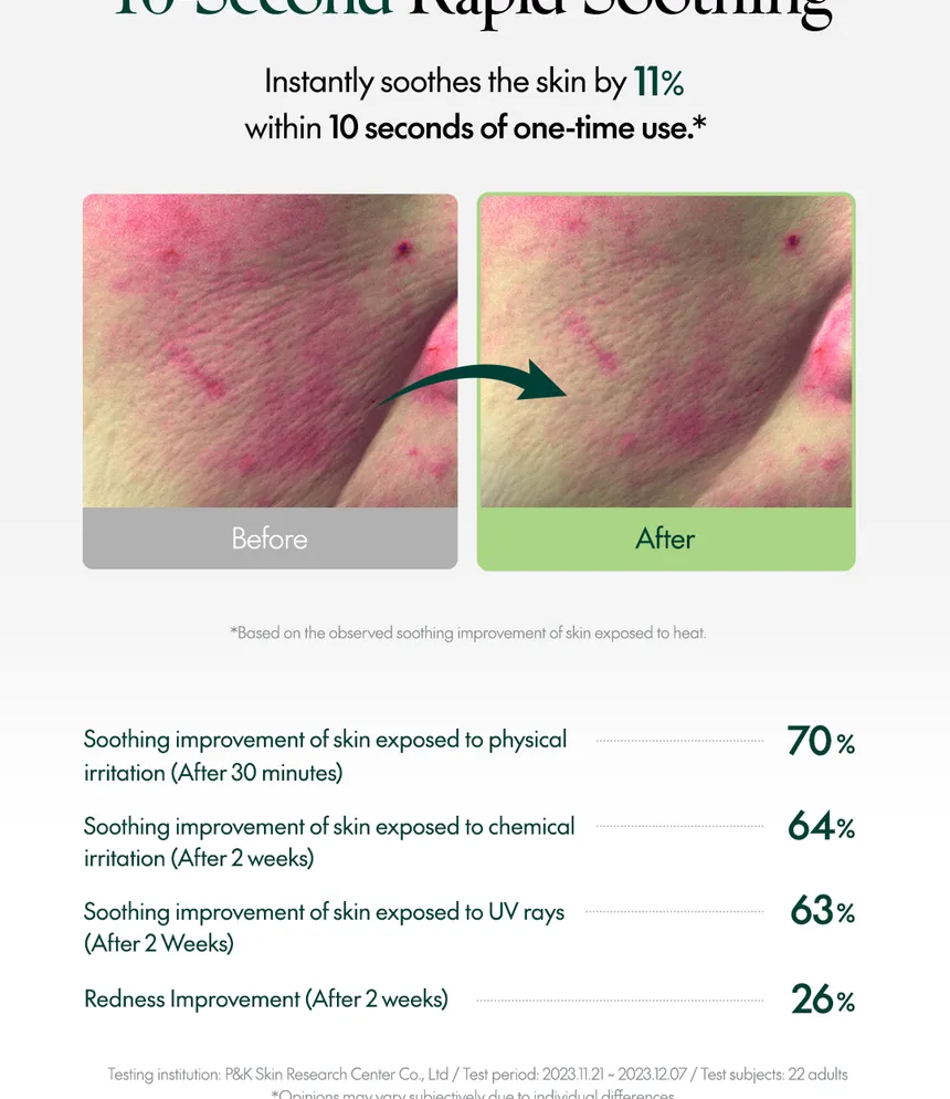 تونر سنتلا ریلیف پیوریتو سئول بدون عطر حجم 200 میلی لیتر 6 تونر سنتلا ریلیف پیوریتو سئول بدون عطر حجم 200 میلی لیتر