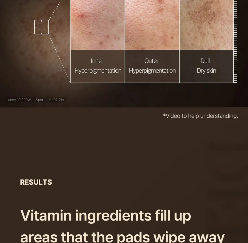 پد ویتامین سی مدی کیوب 8 پد ویتامین سی مدی کیوب - Image 8