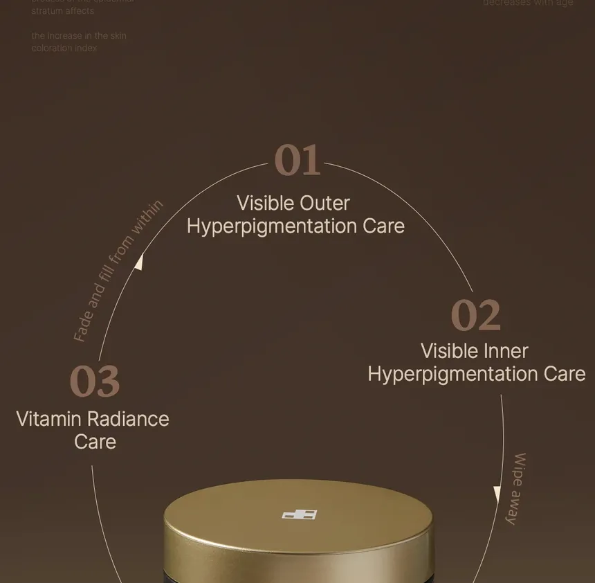 پد ویتامین سی مدی کیوب 7 پد ویتامین سی مدی کیوب - Image 7