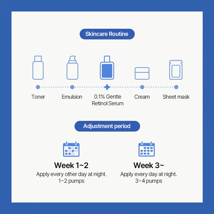 سرم رتینول 0.1 درصد دکتر آلتیا 4 سرم رتینول 0.1 درصد دکتر آلتیا - Image 4