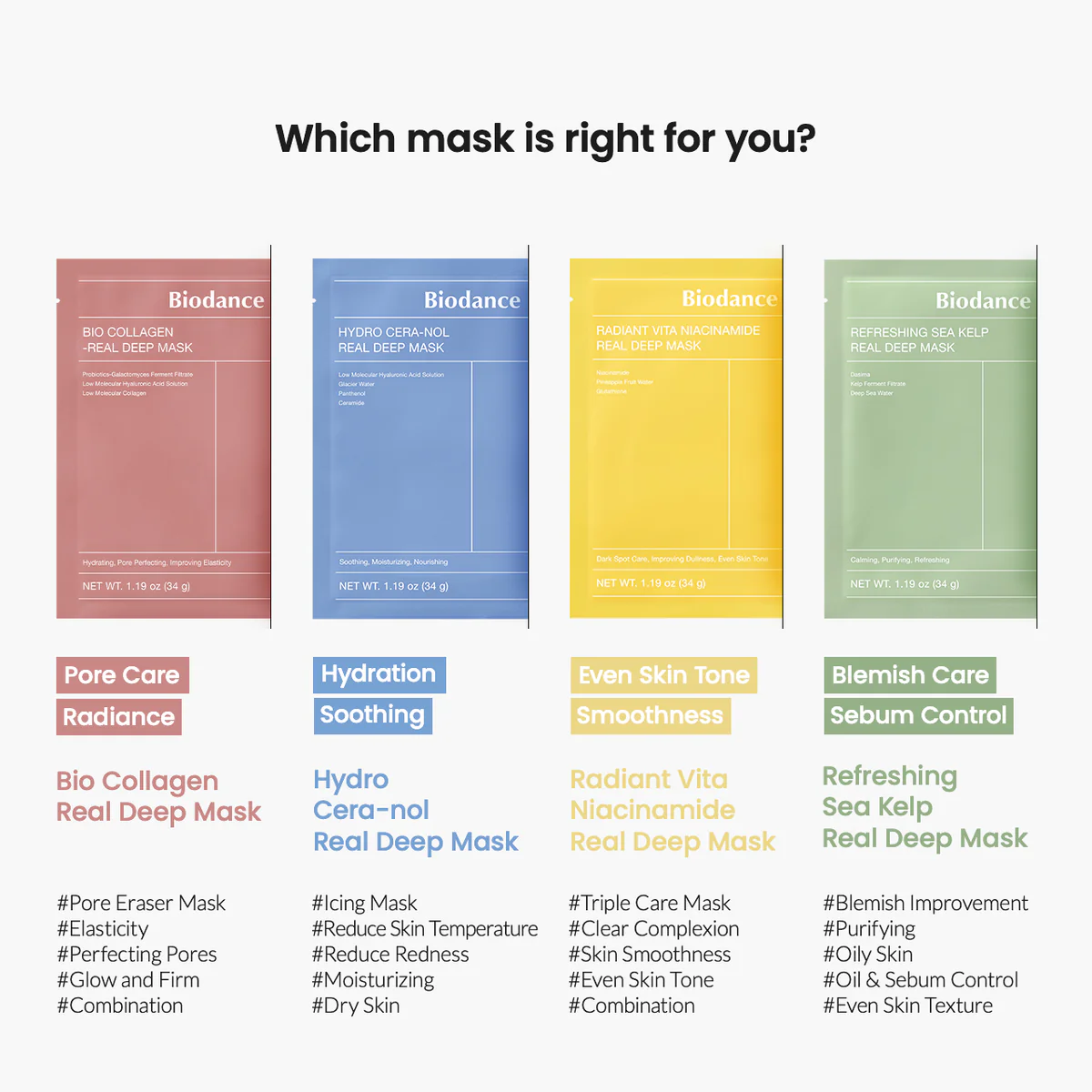 ماسک ورقه ای نیاسینامید بایودنس ( 1 ورقه ای و 4 ورقه ای) 4 ماسک ورقه ای نیاسینامید بایودنس ( 1 ورقه ای و 4 ورقه ای) - Image 4