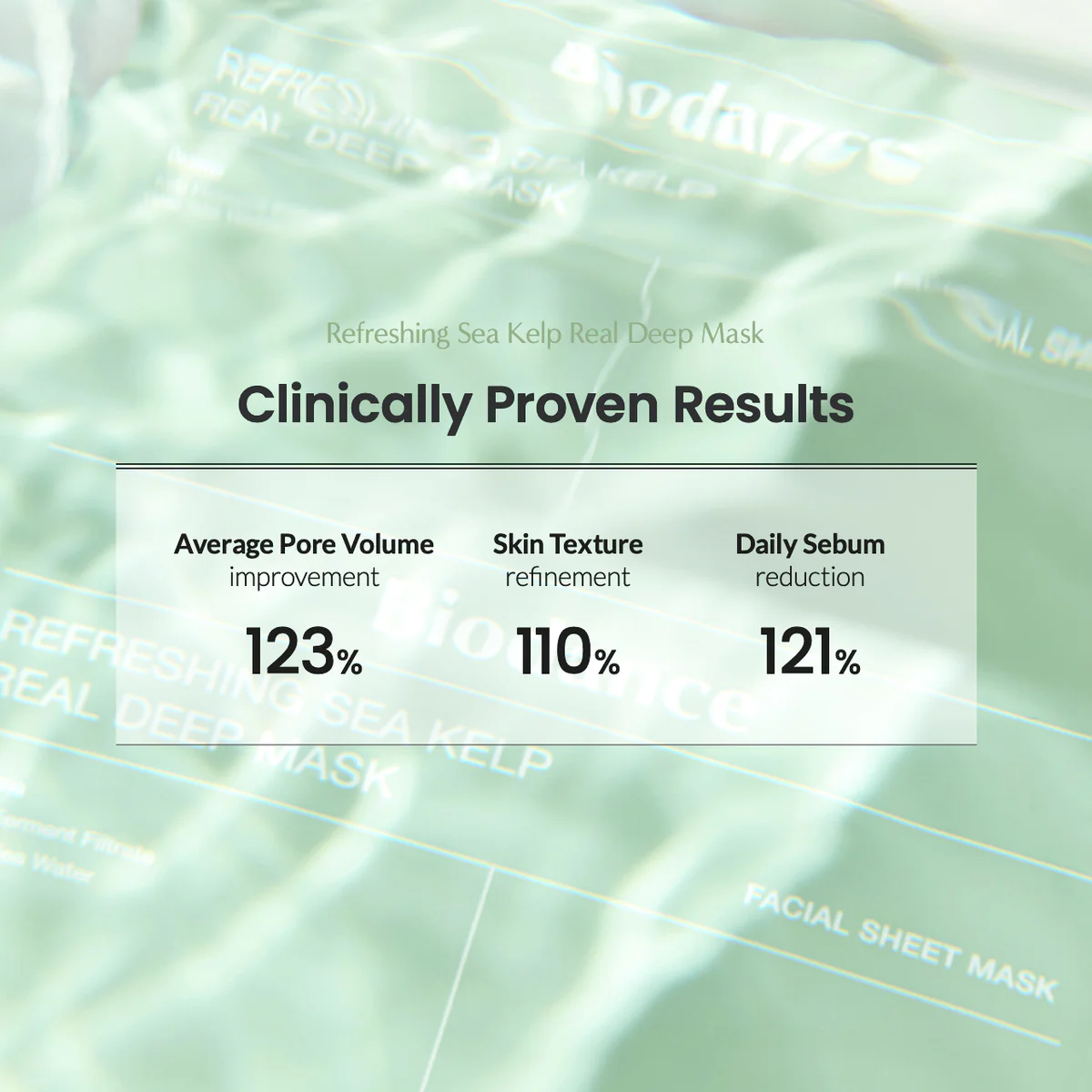 ماسک ورقه ای جلبک دریایی بایودنس ( 1 ورقه ای و 4 ورقه ای) 5 ماسک ورقه ای جلبک دریایی بایودنس ( 1 ورقه ای و 4 ورقه ای) - Image 5