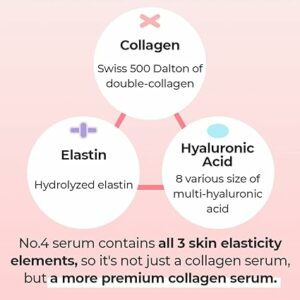 سرم پودینگ کلاژن 73 درصد نامبوزین شماره 4