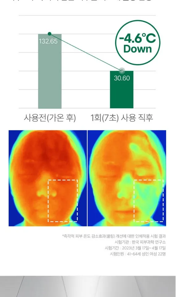 اسنس 9 پپتاید مدی پیل سیکا پرو 100 میلی لیتر 7 اسنس 9 پپتاید مدی پیل سیکا پرو 100 میلی لیتر - Image 7