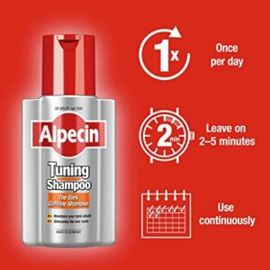 Alpecin Tuning Shampoo 321 Packshot