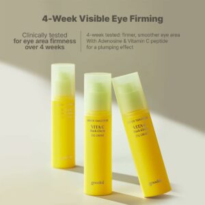 کرم دورچشم ویتامین سی گودال 30 میلی لیتر 6 517jJqWlWiL. SL1200