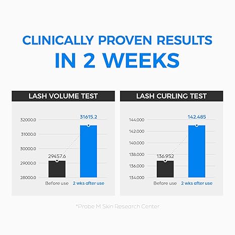 سرم تقویت مژه سی پوری Seapuri - Lashrum 4 سرم تقویت مژه سی پوری Seapuri - Lashrum - Image 4