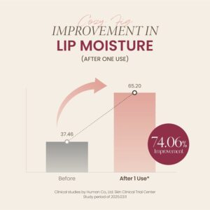 61wxOziTezL. SL1500 1