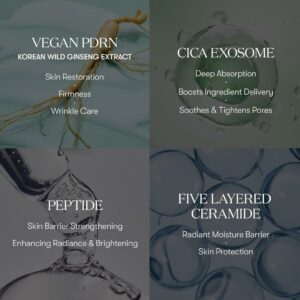 آمپول PDRN سیکا اگزوزوم وی تی 30 میلی لیتر 7 3d9be7c46dbab36d31940f7555e5e390ef733527 1024 1024