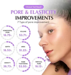 کرم کپسولی حجم دهنده اکوال بری 50 میلی لیتر 7 shopping 7